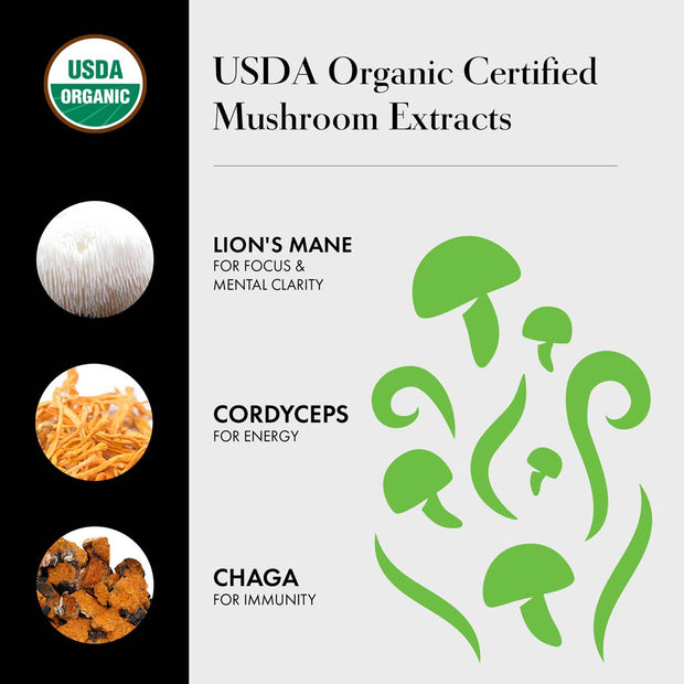 Organic Medium Roast Mushroom Coffee K Cups